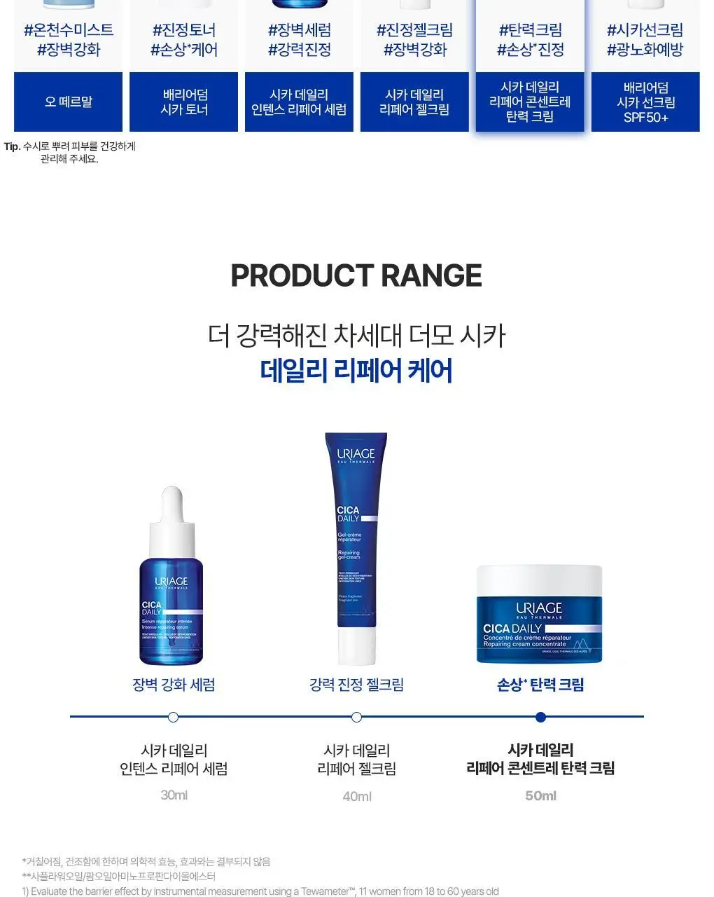 [손상탄력크림] 유리아쥬 시카 데일리 리페어 콘센트레 탄력 크림 50ml 상세페이지 20
